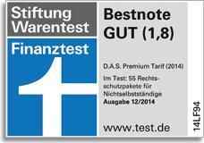 Bestnote GUT (1,8) bei Stiftung Warentest